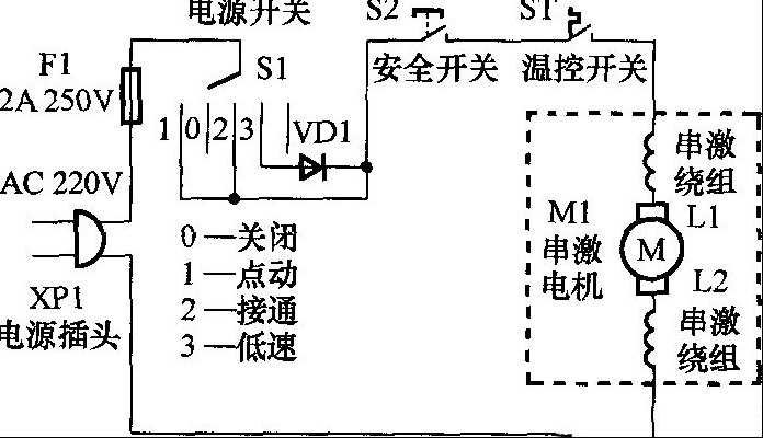 永和SL230-A1型榨汁机电源理图