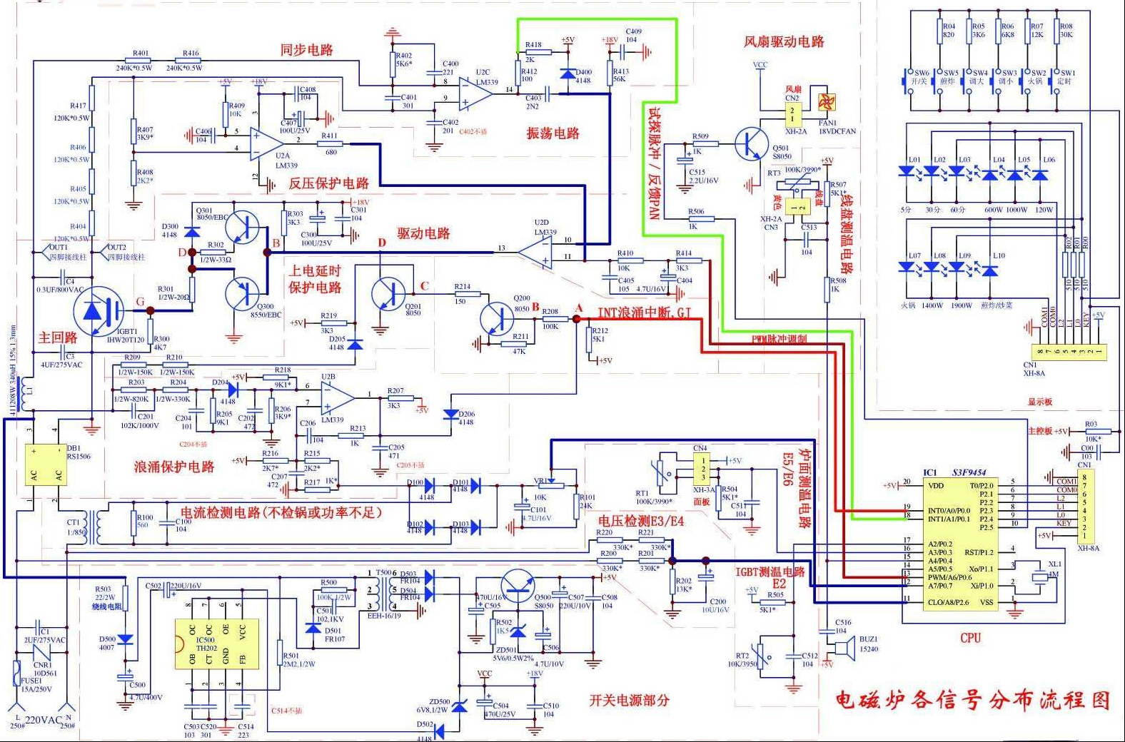 电磁炉各信号分布流程图（大图）