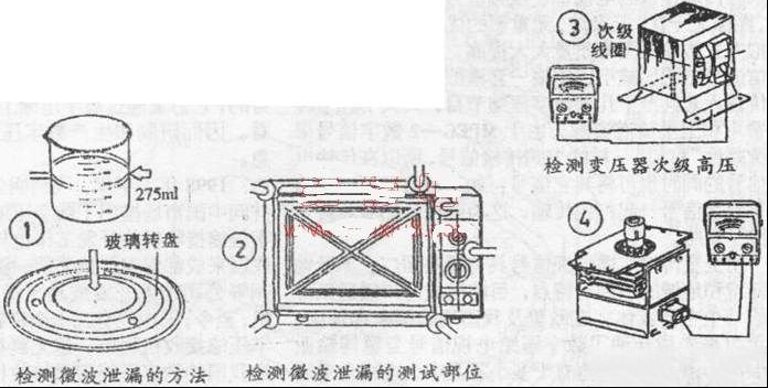 如何检修微波炉？（图）