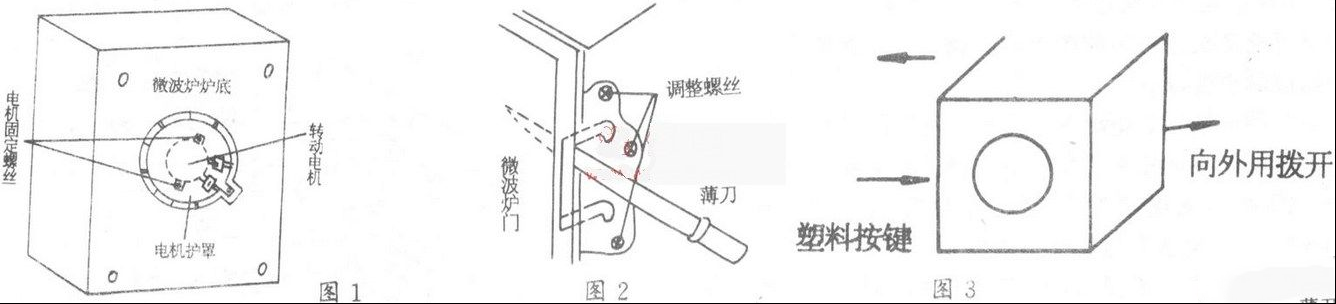 飞跃牌WL-5002微波炉故障检修案例