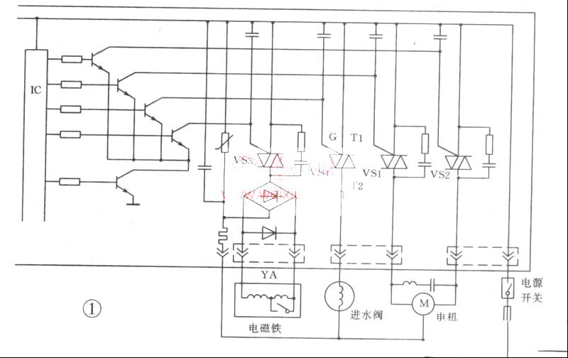 全自动洗衣机的检修
