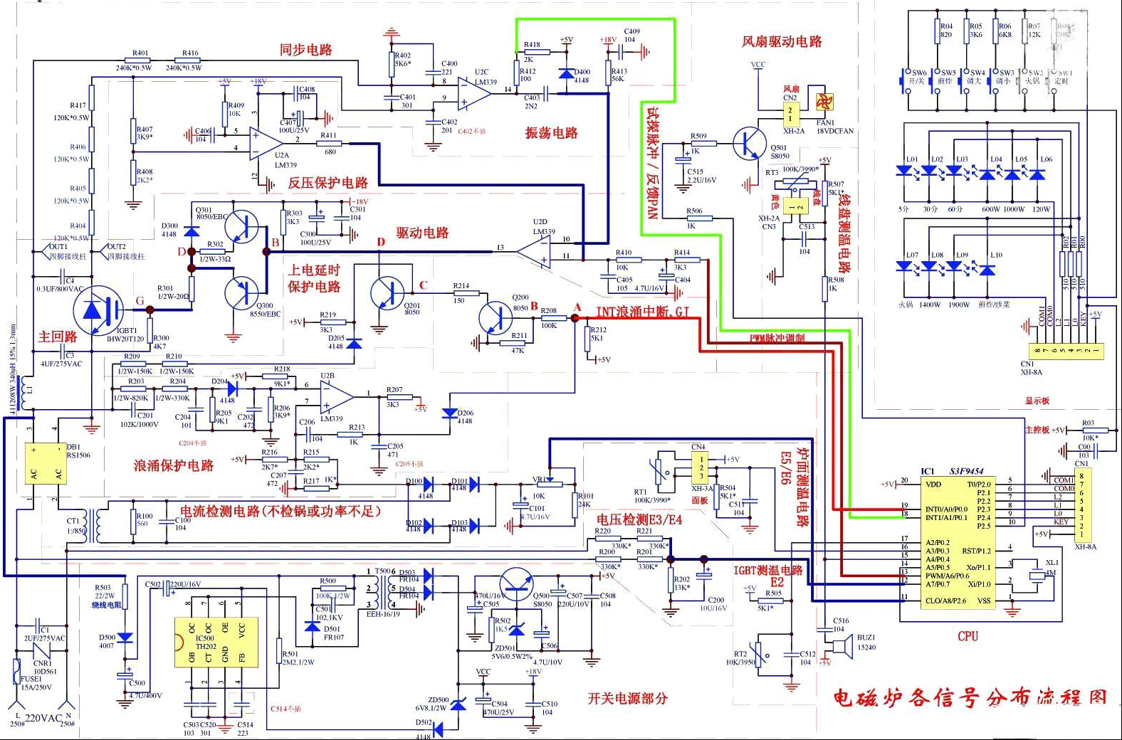 典型电磁炉电路原理分析图
