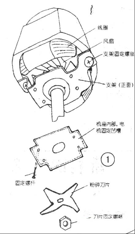 美的DS13-DSB全自动豆浆机电机维修