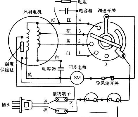 美的KYT5-30转页扇电路原理图