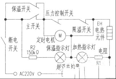 康宁WQD50-3电压力锅原理与维修