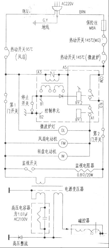 夏普R-6G65微波炉电路原理与故障检修