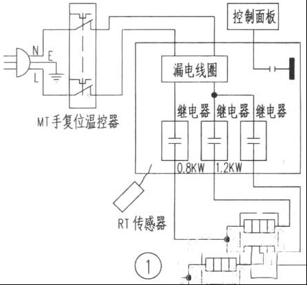 海尔FCD-JTHML45-III电热水器显示E2故障检修