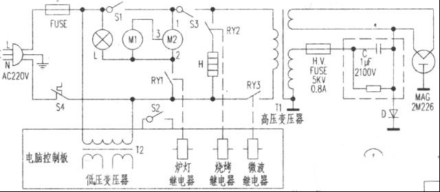 格兰仕WD800B微波炉不能微波加热
