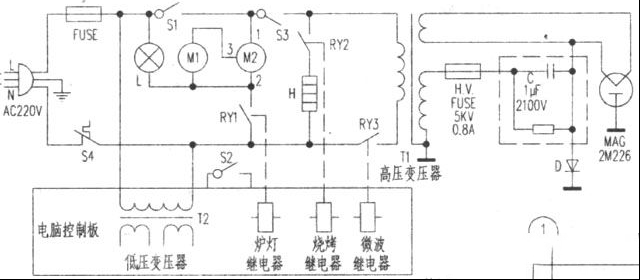格兰仕WD800B微波炉加热不稳定，偶尔能加热