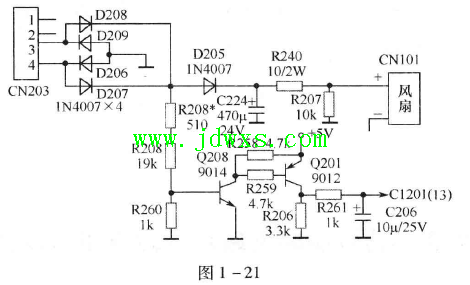 三角CT-14D电磁炉，按各操作键均无任何反应
