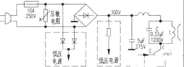 电磁炉IGBT管防止易损的措施