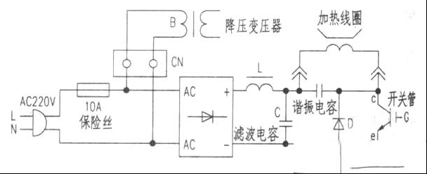 用电阻测试法快速判断检修电磁炉烧保险故障