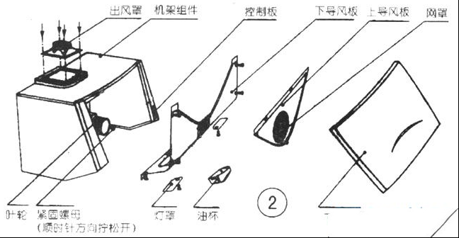 深型吸油烟机电路原理与检修思路