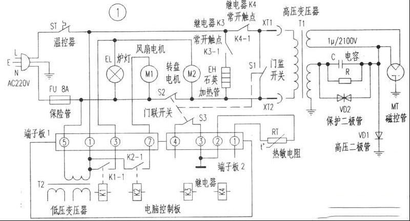 安宝路MB-23微波炉电路原理与故障检修