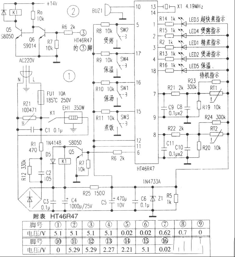 尚朋堂SC-1253电饭煲电路原理及故障检修