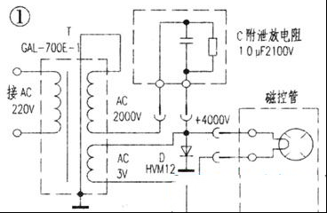 格兰仕WP700微波炉风扇照样运转但不加热