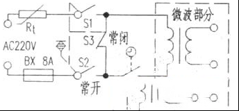 格兰仕WP700L17L微波炉加热完毕打开炉门瞬间烧保险