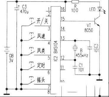 裕华FS40-6DR遥控落地扇电路原理与维修