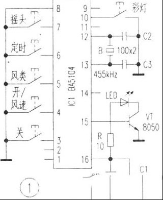蓝宝石FS-35B遥控落地扇原理与检修思路