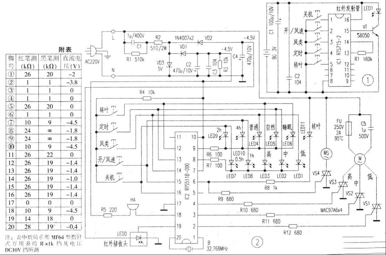 先锋KYT-30D遥控转叶扇电路原理与维修
