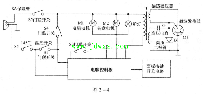 LG WD850微波炉通电后操作无反应