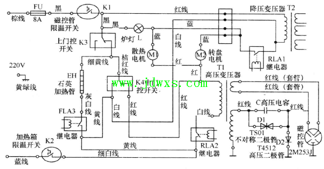希贵WD800-A 型微波炉炉盘旋转不加热
