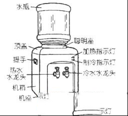 安吉尔JD-26T冷热饮水机电路原理与维修