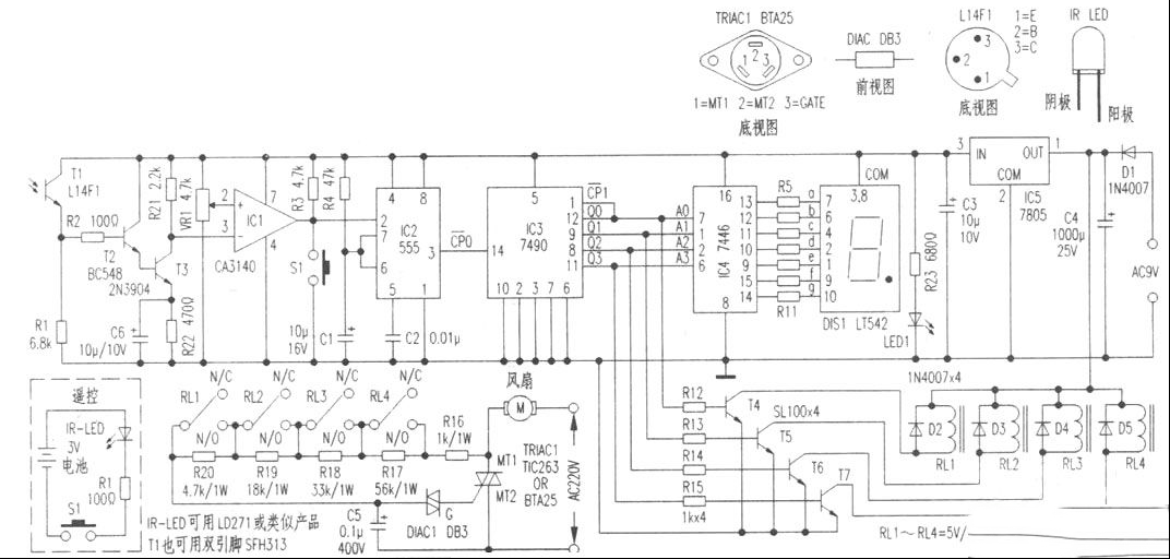 遥控型电风扇速度调节器原理分析