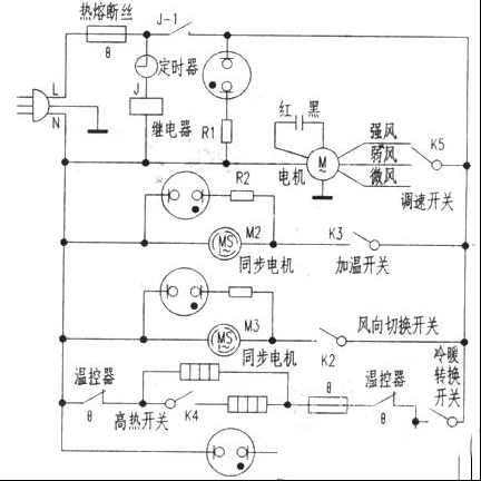 格力DF168空调扇的原理和使用维护
