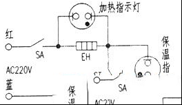 电热水瓶制热不好的检修思路