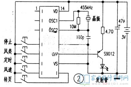 格力KYSI-30B转页扇电路原理与维修