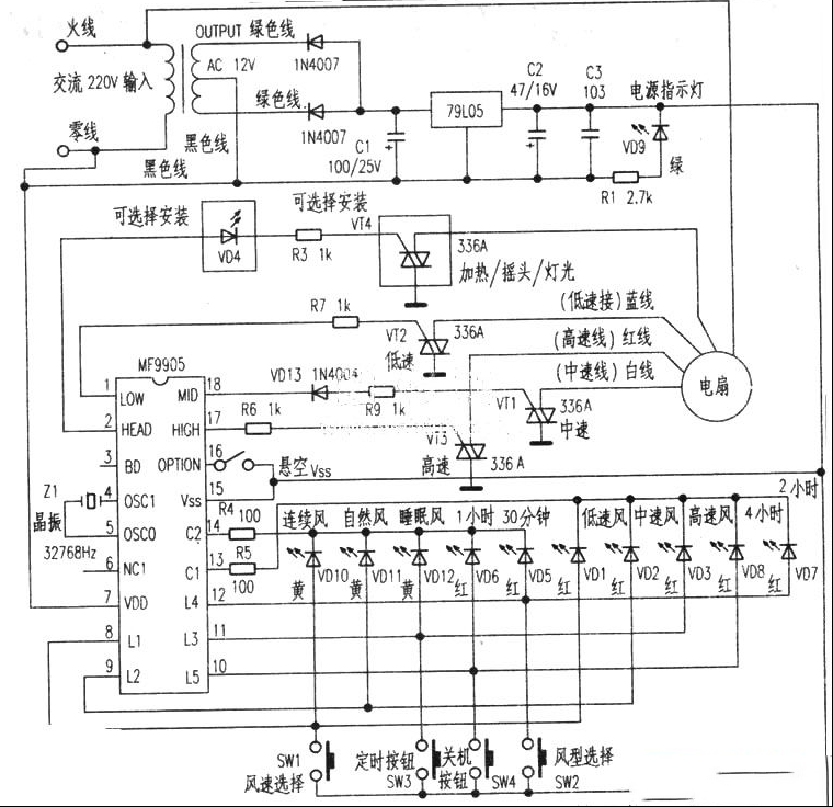 MF9905型电扇程控板电路原理