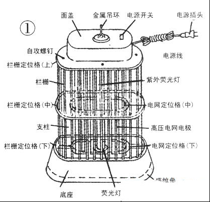 电子灭蚊灯的维修经验