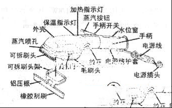 蒸汽电熨刷的维修经验