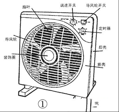 家用转页扇的电路原理与维修
