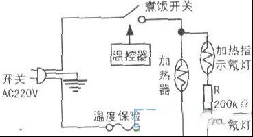 机械控制式（无保温）电饭煲电路工作原理