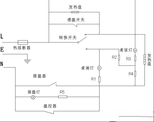 洛贝E型/F型电饭锅常见检修思路与电路图
