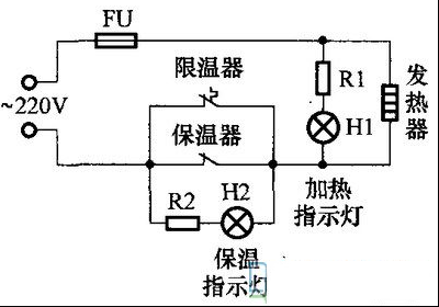 传统电饭煲电路图
