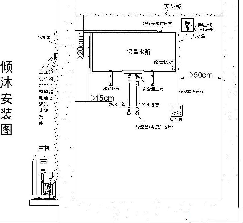 格力壁挂式（倾沐）热水器安装过程