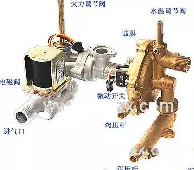 燃气热水器水气联动装置工作原理（图）