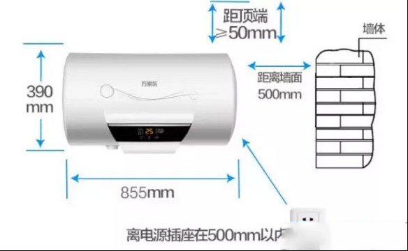 电热水器安装方法及检修思路