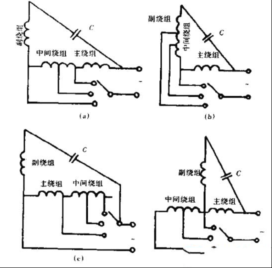 电风扇常见故障与维修