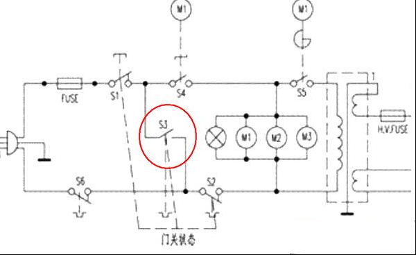 格兰仕微波炉打开门后烧保险的检修