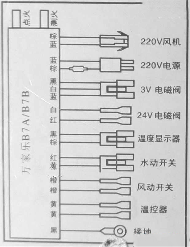 万家乐B7A/B7B燃气热水器控制器接线图
