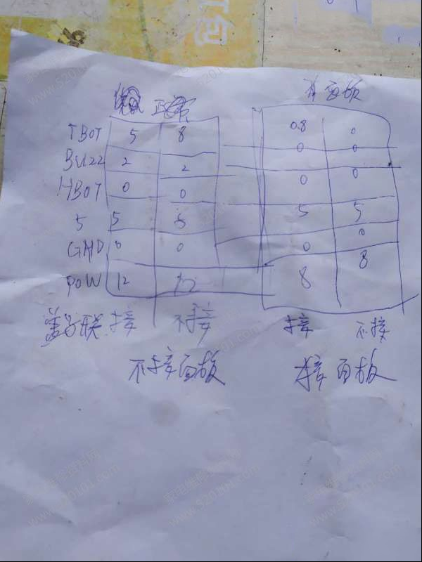 美的MY-12CS603A电压力锅煮饭不能控制的检修思路