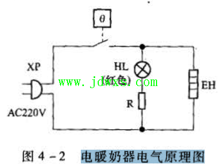 电暖奶器检修思路
