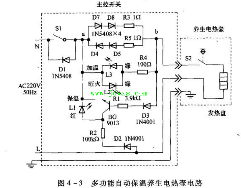 多功能自动保温养生电热壶故障集锦