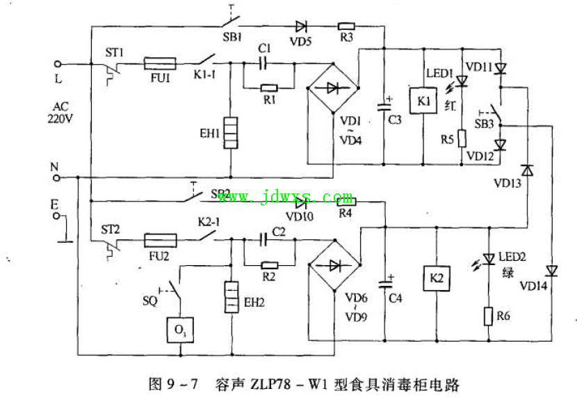容声ZLP78-Wl型食具消毒柜检修思路案例集锦