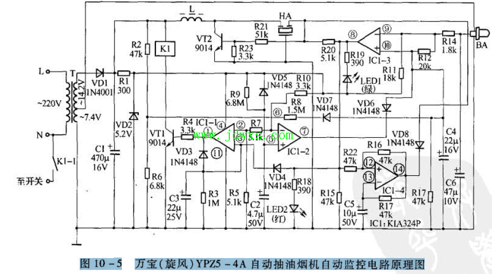 万宝YPZ5-4A自动抽油烟机故障与维修