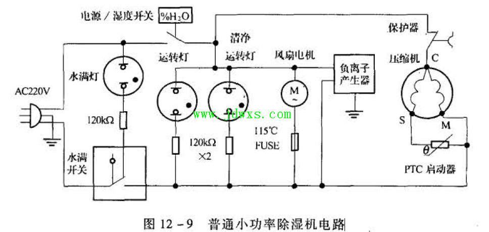普通小功率，除湿机不能湿的维修